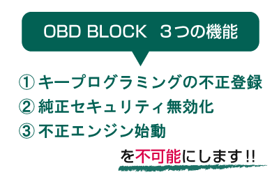 ODB BLOCK 3つの機能